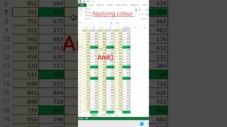 How to Apply Color to Multiple Excel Cells Using AND/OR Conditions | Conditional Formatting Tutorial
