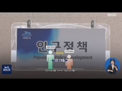 <strong>여수</strong> <strong>인구</strong> 28만 붕괴...&amp;quot;감소 속도 늦춰야&amp;quot;- R(210405월/뉴스데스크)