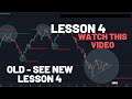 How to Start Forex Trading in 2020 IN 5 Minutes! - YouTube