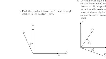 Engineering Mechanics 02d: Forces and Vectors Homework tips and tricks