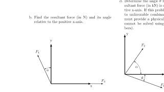 Engineering Mechanics 02d: Forces and Vectors Homework tips and tricks