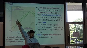 Fluid Mechanics II- Lecture 11: External Viscous Flow 3/5