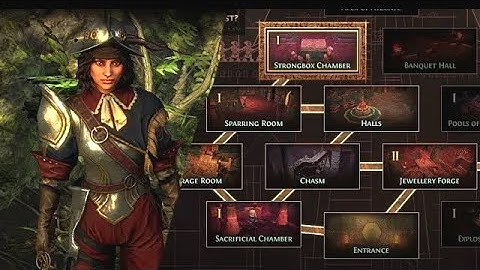 POE: Short Guide on Building the Locus of Corruption