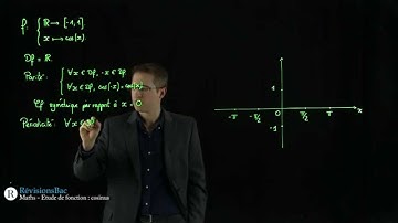 [RévisionsBac.com] - Etude de fonction : cosinus