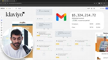The Only Klaviyo Email Marketing Flows Video You