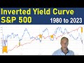 Inverted Yield Curve - Its affect on the Stock Market, the S&amp;P500