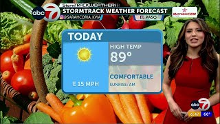ABC-7 StormTrack Weather: Warm, dry and breezy Tuesday