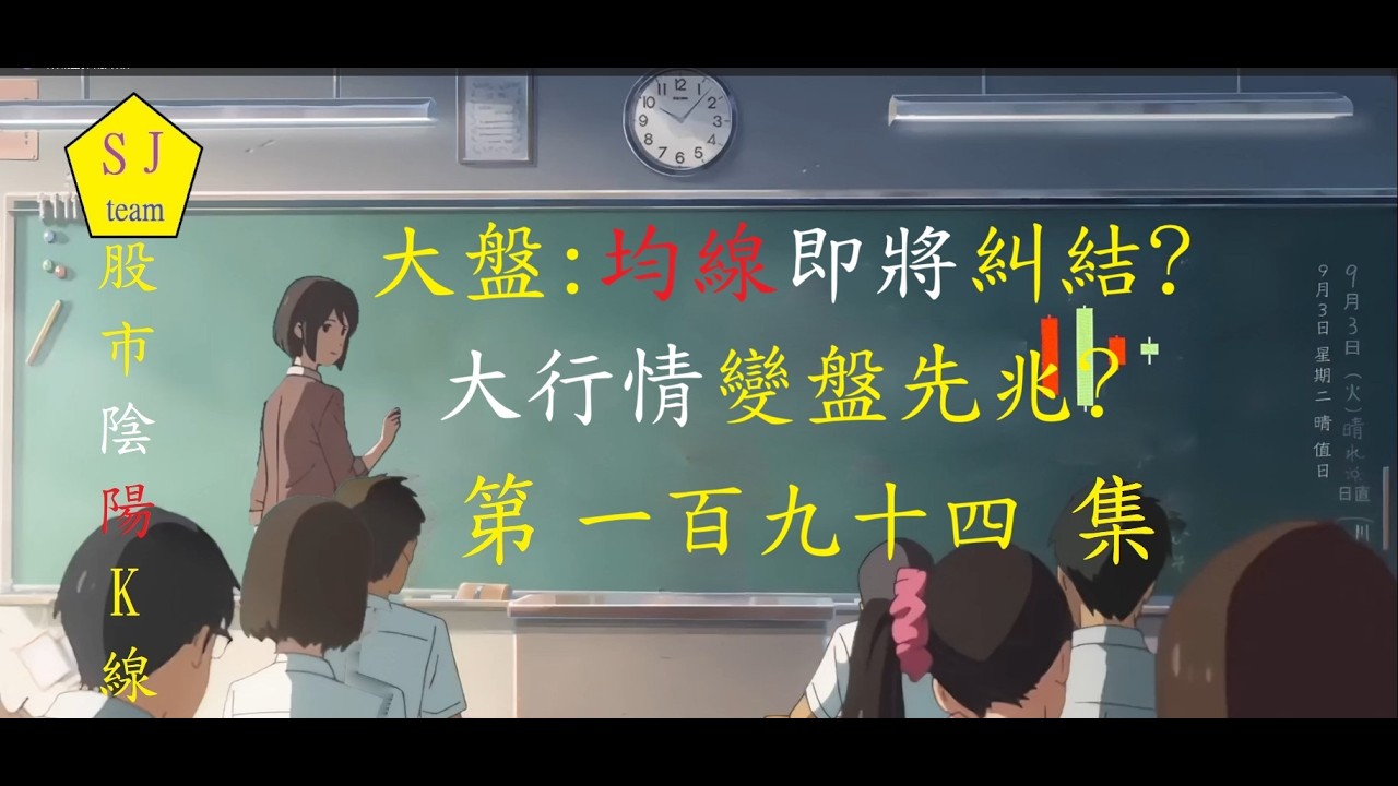 大盤:均線即將糾結?大行情變盤先兆?-大盤4條均線全部糾結在一起？這是變盤前最後的沉默還是暴風雨前夕？[SJ理財團隊] 縮圖