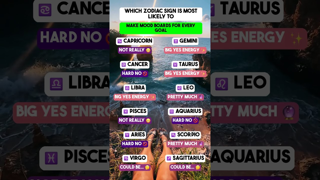 Which Zodiac Sign is most likely to make mood boards for every goal?