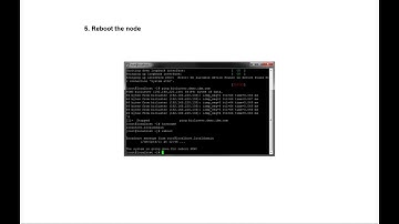 Installing IBM Open Platform with Apache Hadoop