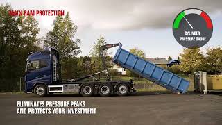 How MULTILIFT Ultima eliminates pressure peaks and protects your main ram
