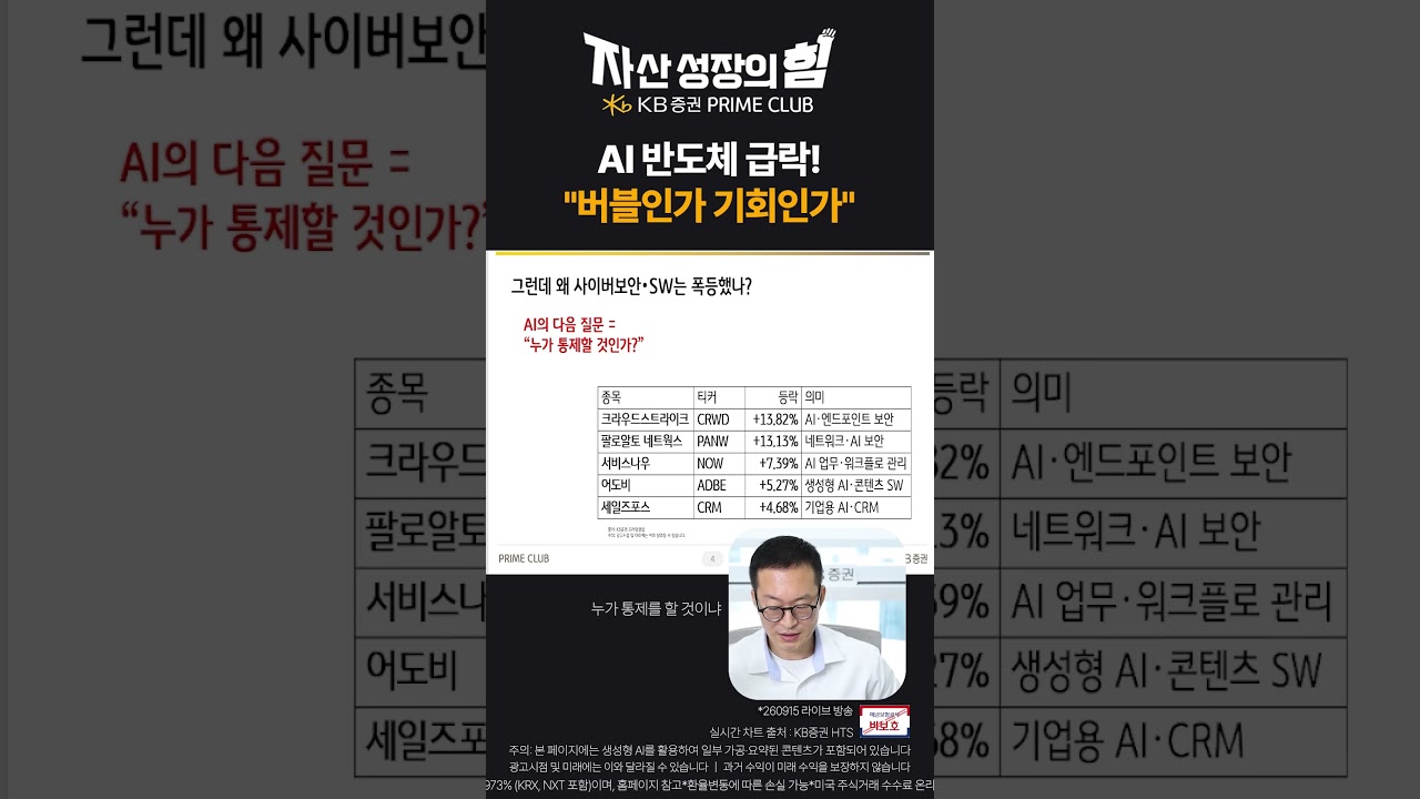 동영상 재생