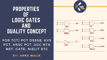 Properties of Logic Gates | Duality Concept| KRACK EXAMS |
