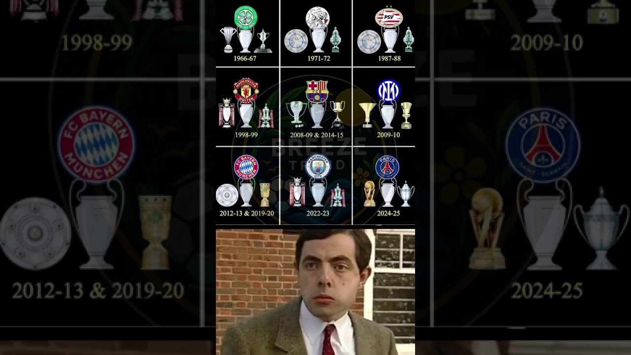 The Rarest Achievement in Football: THE TREBLE Only