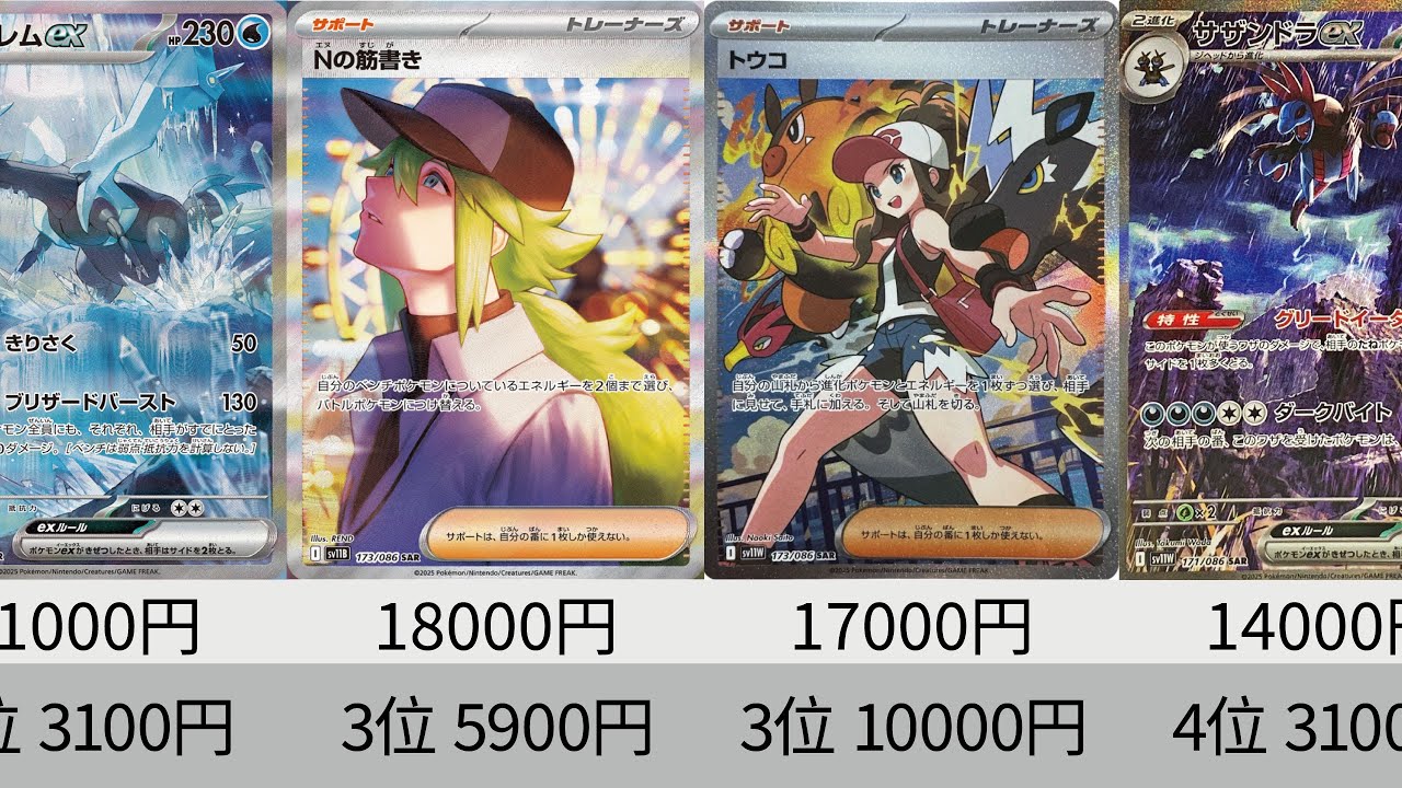 Pokémon cards] A huge drop from the beginning! Latest market