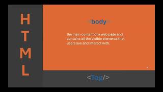 My HTML Webpage Code Walkthrough and Reflection