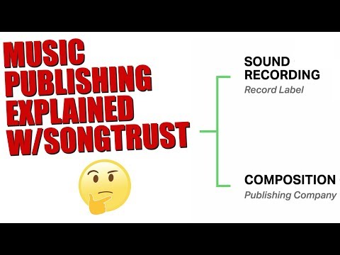 Music Publishing Explained Publishing Royalties Mechanical Performance Royalties
