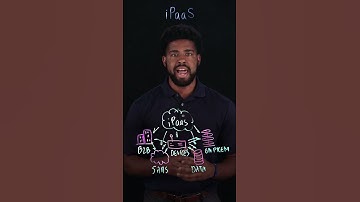 What is iPaaS?