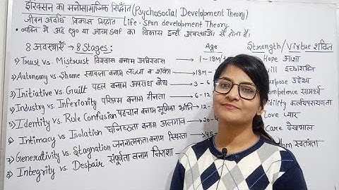 Psychosocial Development Theory|| Erikson’s psychosocial development theory||CTET UPTET REET HTET...