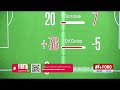 Inglaterra vs Ghana y Colombia vs Congo: Así llegan las selecciones al Mundial