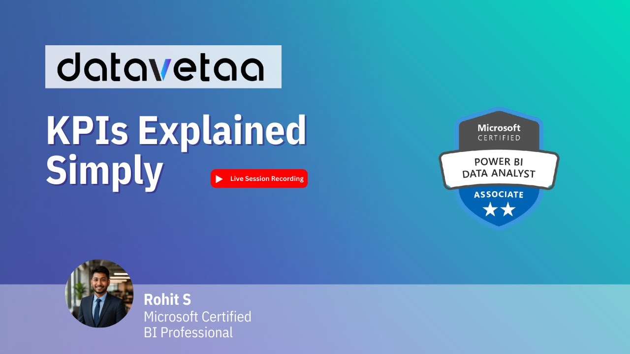 What Is a KPI? Explained with a Simple Business Example