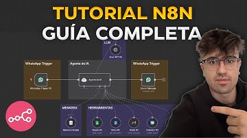 Crea tu PRIMER Agente de IA en N8N: Guía COMPLETA desde CERO (Sin Código)
