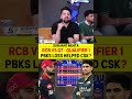 RCB VS GT - QUALIFIER 1 PBKS LOSS HELPED CSK? #rcbvsgt #shubmangill #viratkohli #iplqualifier #ipl