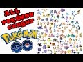 100% GAME FINISH POKÉMON GO - WANT TO CAUGHT ALL POKEMON COMPLETED
POKEDEX { HACK LATEST 2017 }