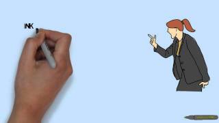 Checklista För En Språkutvecklande Lektion