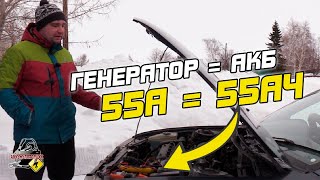 видео: 90% ВОДИТЕЛЕЙ НЕПРАВИЛЬНО ПОНИМАЮТ 3 ФАКТА ПРО ГЕНЕРАТОР И АККУМУЛЯТОР АВТОМОБИЛЯ! картинка: 90% ВОДИТЕЛЕЙ НЕПРАВИЛЬНО ПОНИМАЮТ 3 ФАКТА ПРО ГЕНЕРАТОР И АККУМУЛЯТОР АВТОМОБИЛЯ!