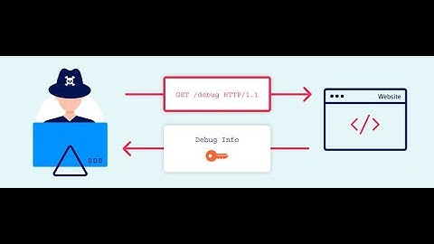 Information disclosure in version control history