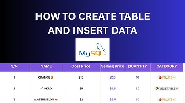 How to create table and insert data with popsql - Mysql Tutorial