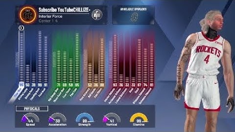 99.9 Best interior Force|BEST POST SCORER BUILD | Best center build/ BEST ANIMATIONS ON 2k20