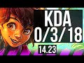 MILIO &amp; Lucian vs PYKE &amp; Samira (SUP) | VN Challenger | 14.23