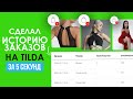 История заказов на тильде быстрое подключение | Как сделать историю заказов на Tilda