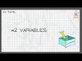 Java Full Course in Tamil for Beginners 2026 | Variables | Episode 2