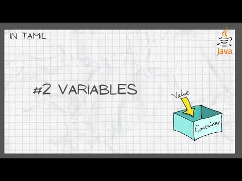 Java Full Course in Tamil for Beginners 2026 | Variables | Episode 2