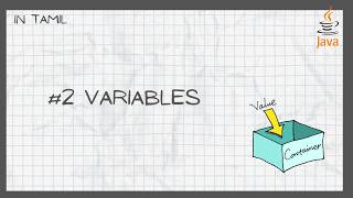 Java Full Course in Tamil for Beginners 2026 | Variables | Episode 2