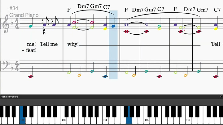 Why Do Fools Fall in Love Piano version - Piano performance video thumbnail