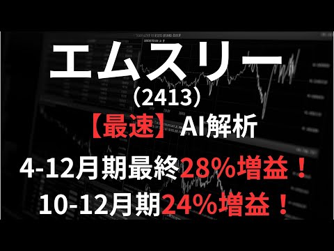 エムスリー（2413）【最速】決算短信をAIが解説