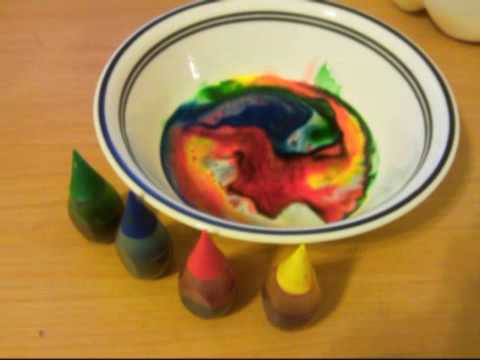 Ranker Video