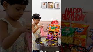 Birthday Gift Hamper Idea Using