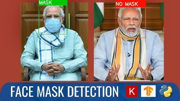 Face Mask Detection using Machine Learning