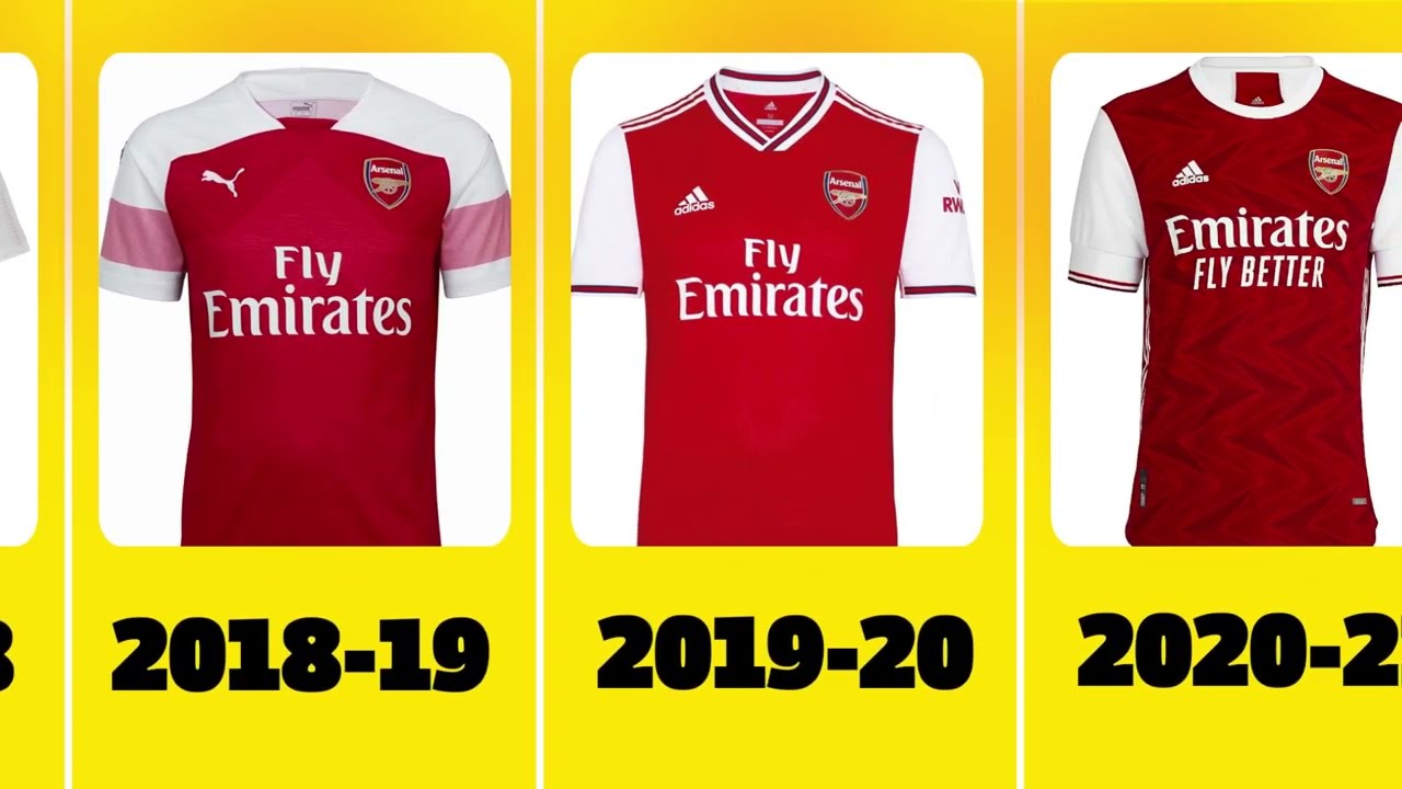 EVOLUTUON ARSENAL ALL KITS 1980-2022
