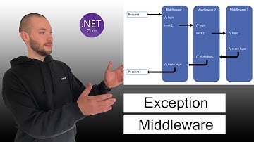 Exception middleware in .NET