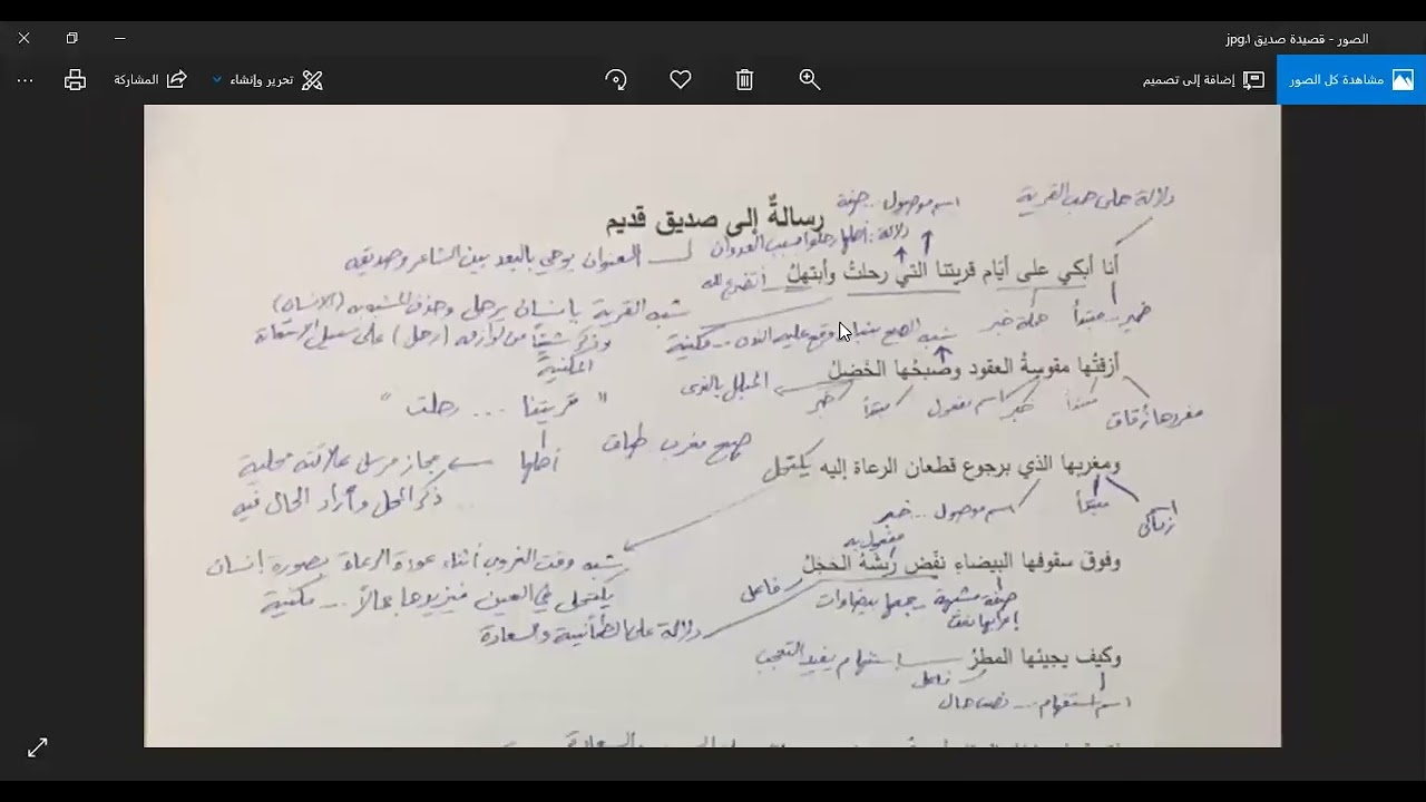 درس رسالة إلى صديق قديم (1) المنهاج الفلسطيني الثاني عشر التوجيهي د شادي الغول