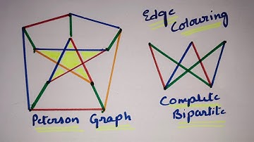 Edge colouring -Examples- Graph Theory