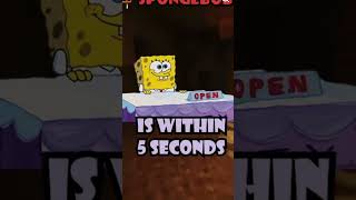 SpongeBob IQ test