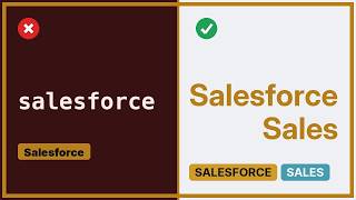 Salesforce: Cannot set dynamic styling in LWC