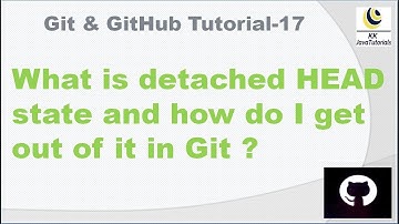 Step By Step Guide To Push Your First Project On GitHub ? || Push project on github using git